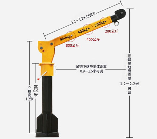 給室外吊運機做潤滑保養需要注意哪些方面